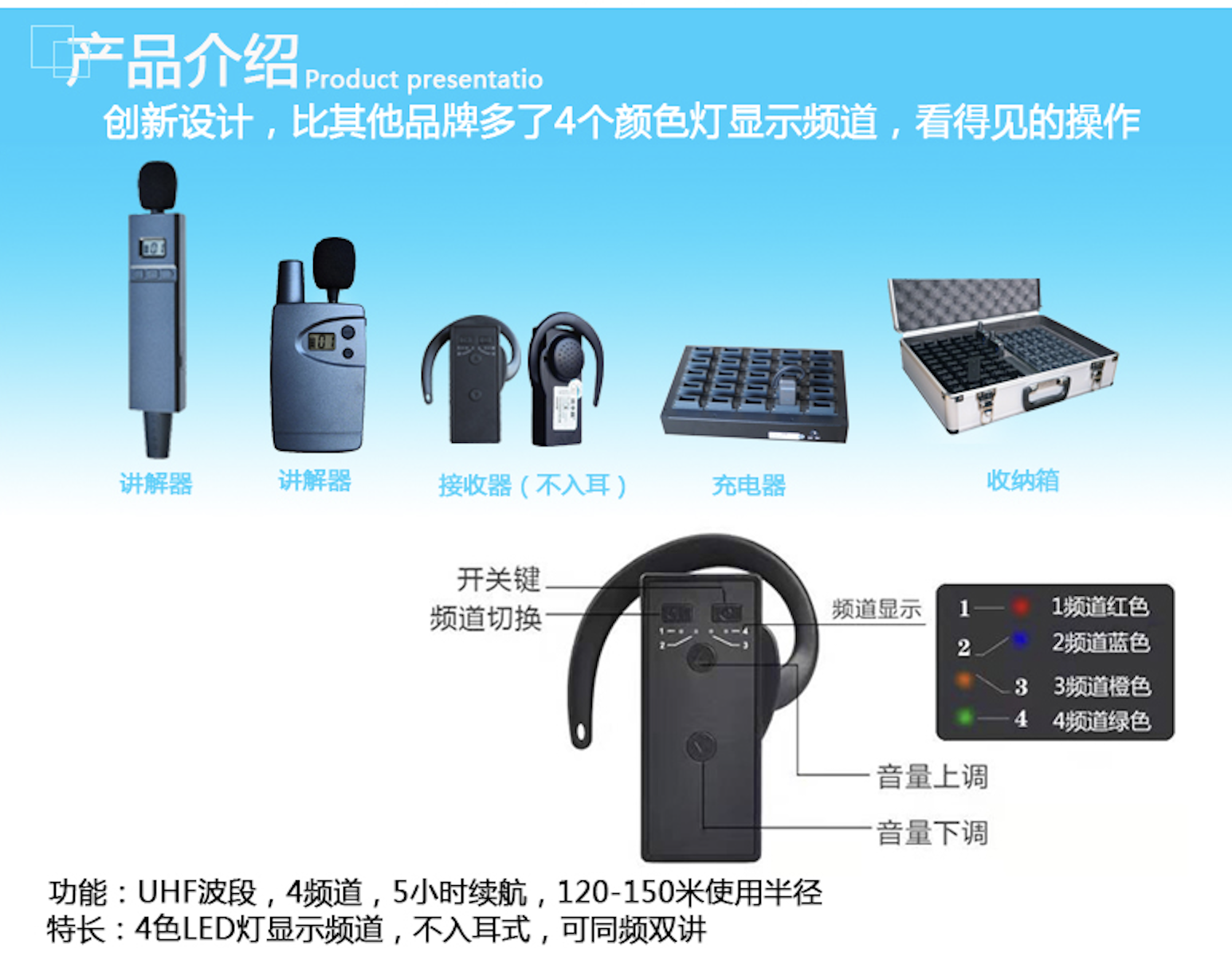 浙江杭州旅行社導(dǎo)游帶團(tuán)無線講解話筒耳機(jī)出租賃機(jī)構(gòu)