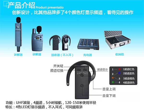 杭州無線講解器產品介紹.jpg